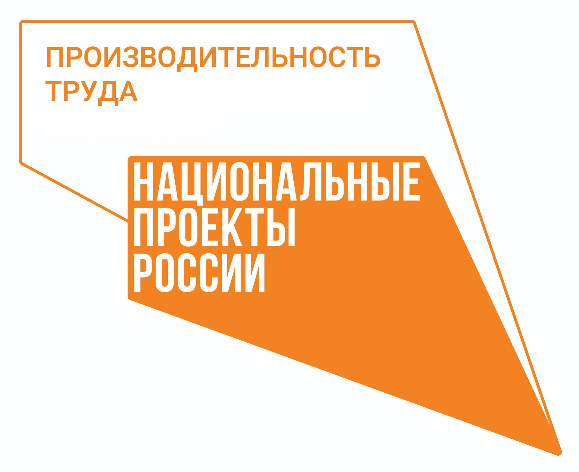 Производительность труда