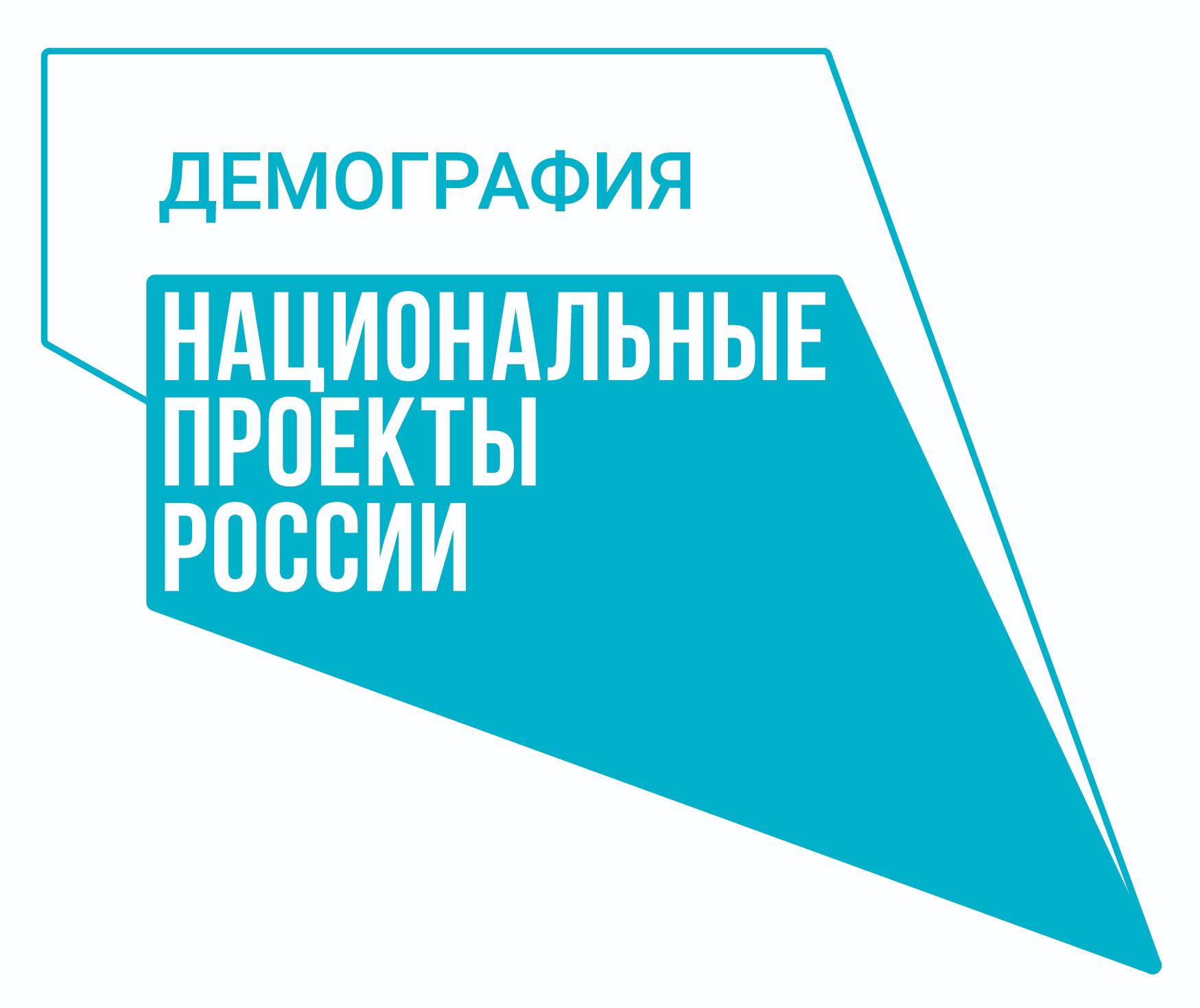 Демография