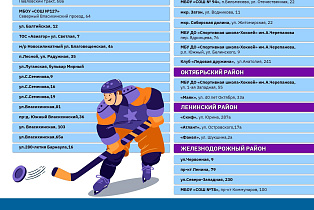 Зимний Барнаул: где покататься на коньках, лыжах и сыграть в хоккей